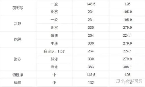食物口味一般指什么-食物的口感重要吗网食物的口感重要吗英语知识网站,分享食物口感描述大全